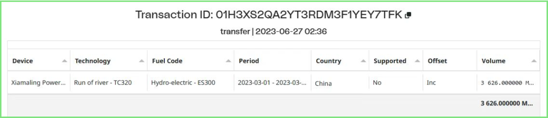 �Ը�������չʾʵ��Ч��������������ɾ͵���