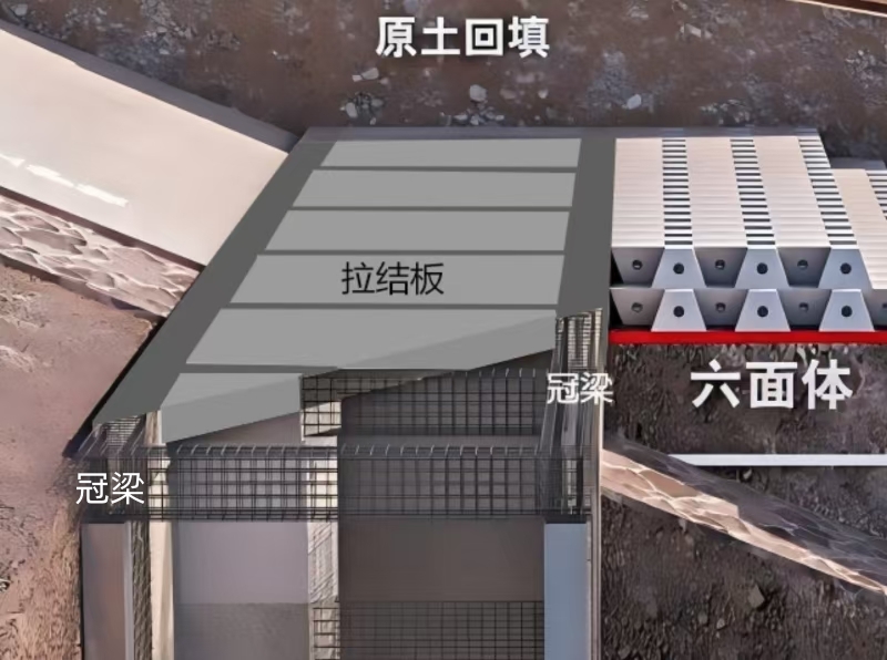 ��ս���ź� | Τ�¹ٷ���վ¬�����ۺ��������̵ڶ���ι��������ʩ��ȫ��ʵ��