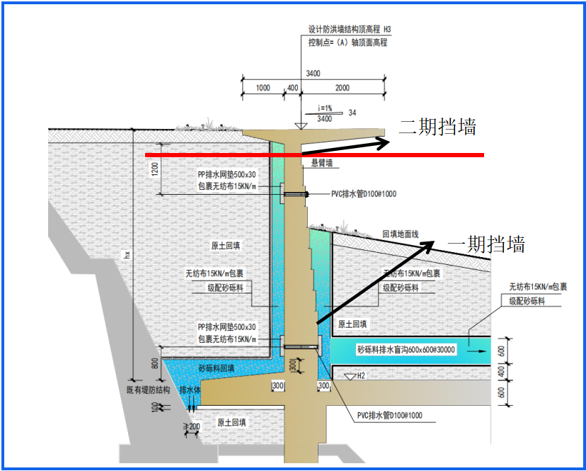 ��ս���ź� | Τ�¹ٷ���վ¬�����ۺ��������̵ڶ�������۵�ǽ�ֽ�ģ��װ��ͨ���׼�����