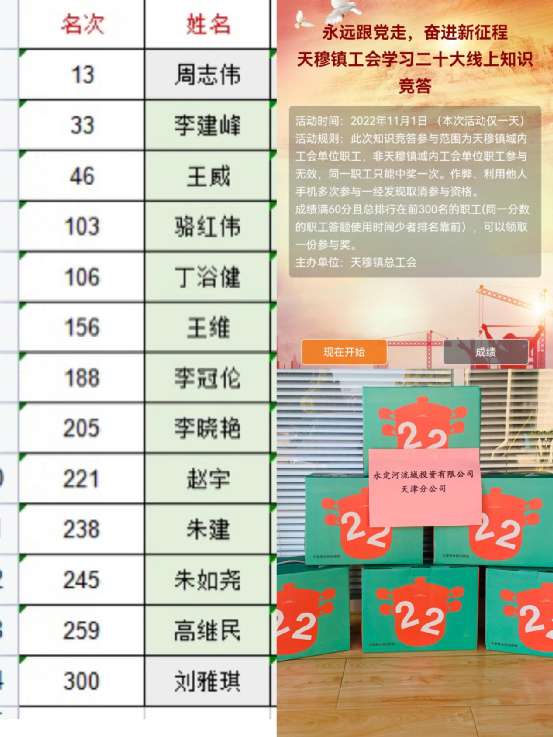 朔州地域结合党支部组织发展“党的二十大心灵 我和家人一路学”活动